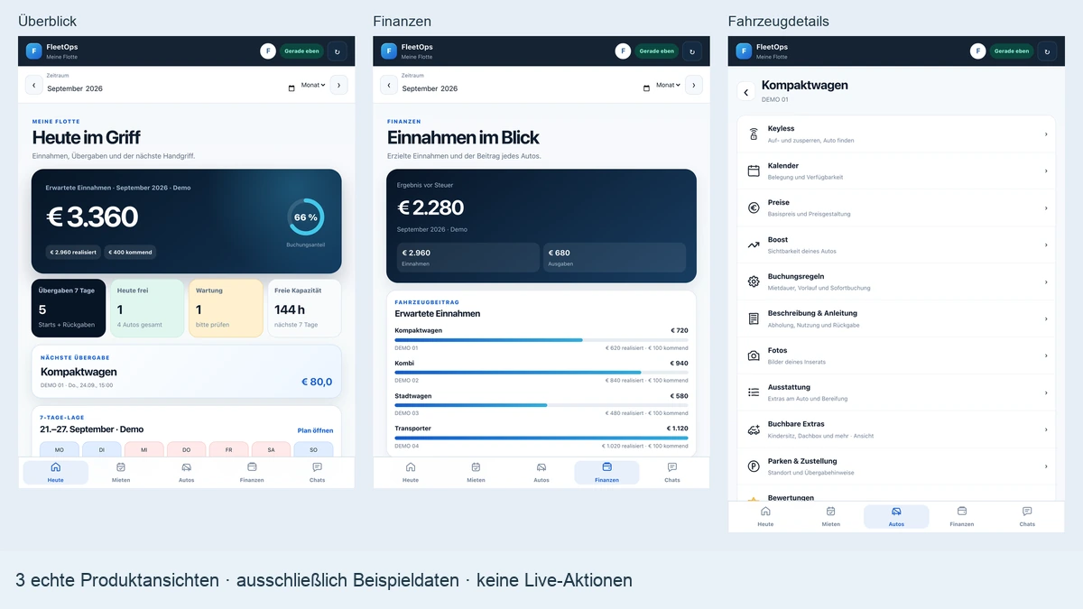 Drei echte Flottencockpit-Ansichten: Überblick, Finanzen und Fahrzeugdetails mit Beispieldaten.